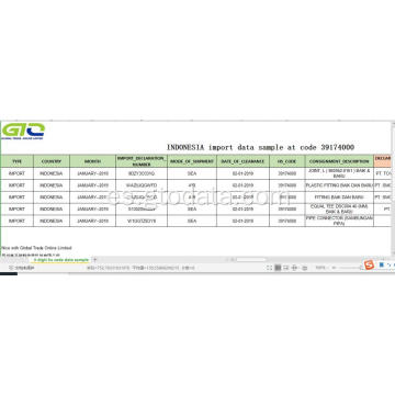 Importar muestra de datos en el código 39174000.